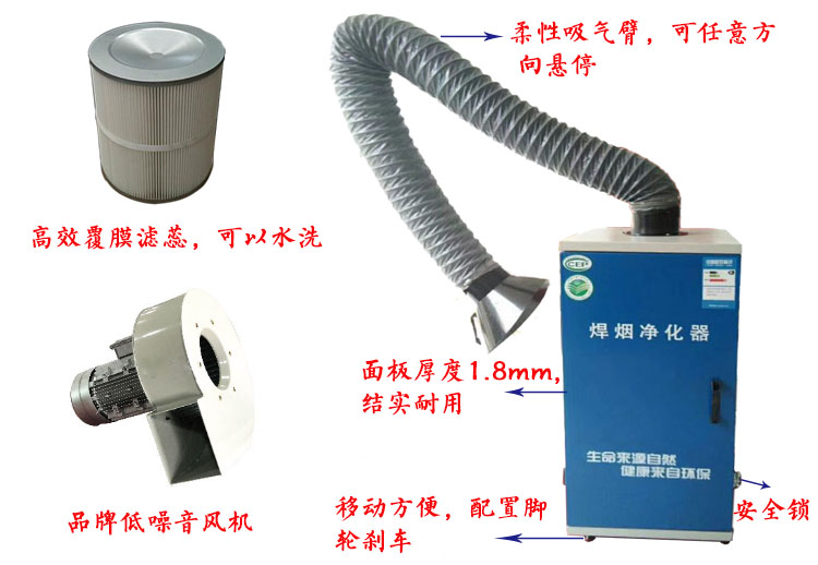 焊煙凈化器是如何清灰的？